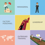 png Corporate Skills Language Training Asia | Ultimahub