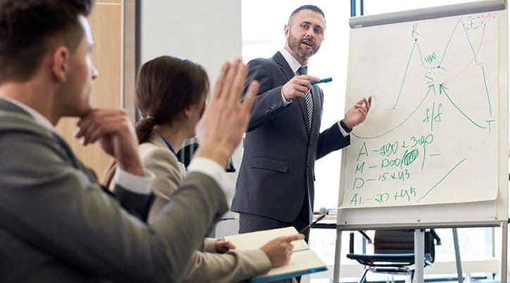 Corporate Training Courses in Taiwan